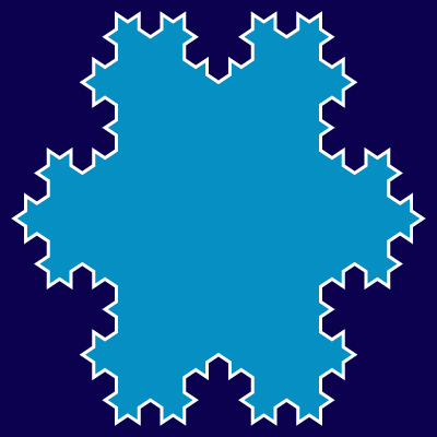 This example builds a Koch snowflake with 4 generations using white and blue color tones. Line width is set to 3px and padding is set to 10px.