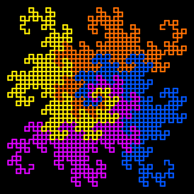 This example draws four colorful dragons in red, green, blue, yellow on a square canvas of size 400 by 400 pixels. We use 9 iterations, 15 pixels of padding, and because we use a thin, 3-pixel drawing line, dragon drawing paths are clearly visible as they consist of line segments.